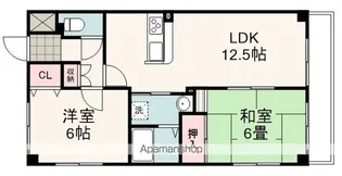 TREASURE鷹匠【201号室】の間取り