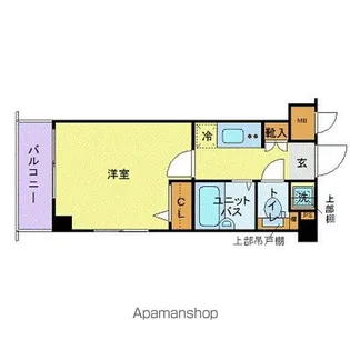トーシンフェニックス上北沢ツインコート【5階】の間取り