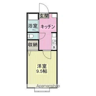 DIAS FⅠ【2階】の間取り