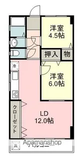 第二小山ハイツ【202号室】の間取り