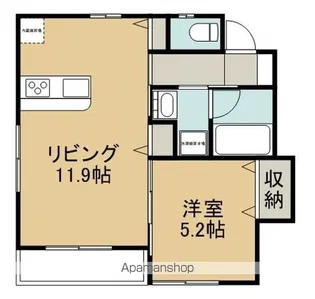 グランフォルム中庄【101号室】の間取り