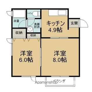 ラ・プロミッセ【202号室】の間取り