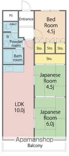 リアライズ鳴門【601号室】の間取り