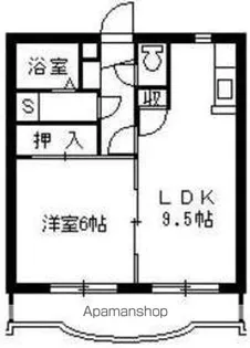 クール永吉【2階】の間取り