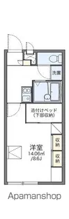 レオパレスプルミエ【1階】の間取り