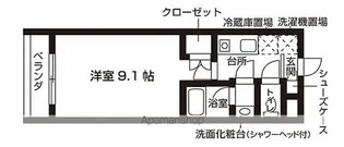 セレスティアル大曽根【1階】の間取り