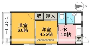 中越コーポ【2階】の間取り