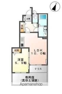 パルジェ【1階】の間取り