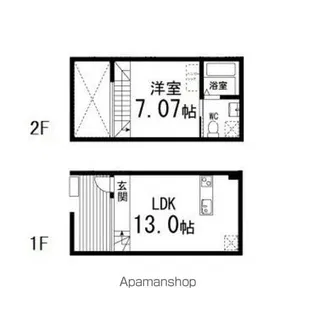 ALBERO若林【11号室】の間取り