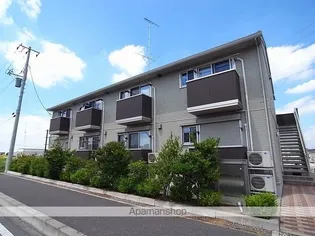 グランドソレーユ.Y【1階】の外観