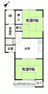 クラッブハウス【201号室】の間取り