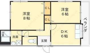 センチュリーハイツ【2階】の間取り