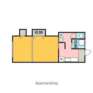 OGAL【202号室】の間取り