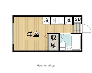TCRE下井草【205号室】の間取り