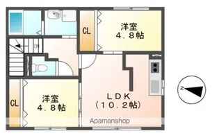 サンフォレスト【2階】の間取り