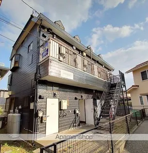 ロフティーグレース【1階】の外観