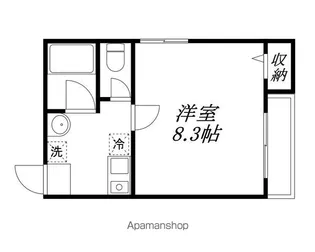 レークナウリバーⅢ【302号室】の間取り