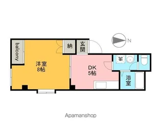 ツインハイムイマギⅠ【3階】の間取り