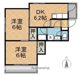 2DKの間取り画像