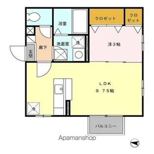 ソフィア レジデンス B【1階】の間取り