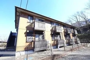 アネックスMITO Ⅲ【III10号室】の外観