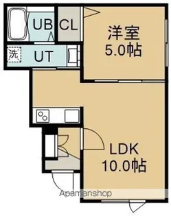 SK HEIMⅢ(エスケーハイムスリー)【1階】の間取り