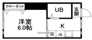 ピースフル仙台駅北(家具家電付)【107号室】の間取り