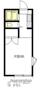 ハッチハウス経堂【101号室】の間取り