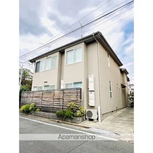 カーサ西荻の画像