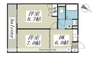 サンヴィレッジシラハタⅡ【2階】の間取り