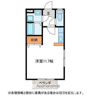 トスカーナ I【2階】の間取り