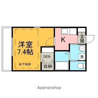 ルネス アスカ【3階】の間取り