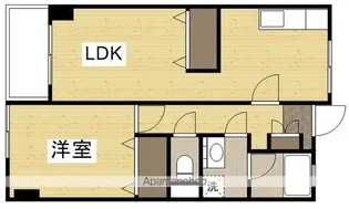 小倉ビル【6階】の間取り