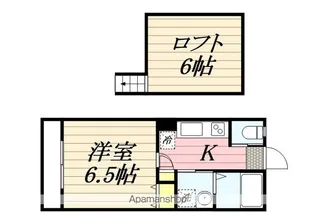 ヒューマンパレス馬橋【1階】の間取り