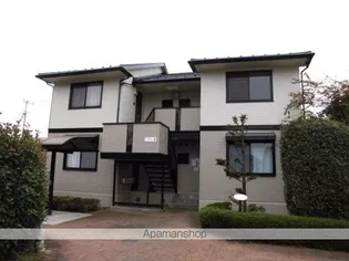 スクウェアガーデン Ⅱ【1階】の外観