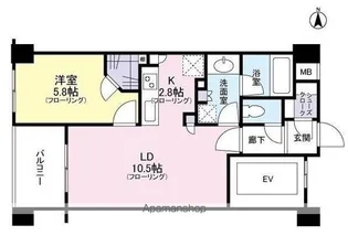 クレアホームズ新宿百人町【2階】の間取り