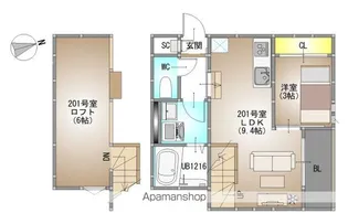 GRANDTIC 大元駅東【201号室号室】の間取り