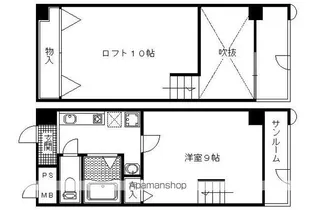 ホーユウコンフォルト西陣【603号室】の間取り