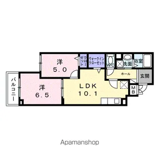 ヒカルサ枚方高野道【3階】の間取り