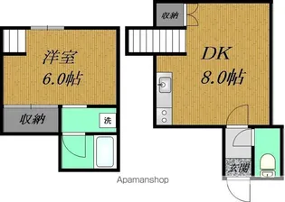 ノースヴィレ【103号室】の間取り