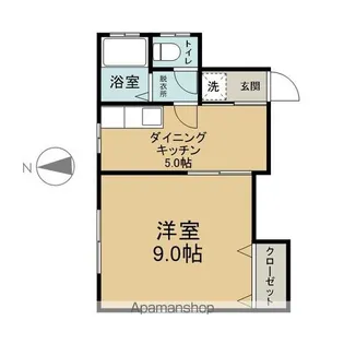 ハイツ渡辺【N号室】の間取り