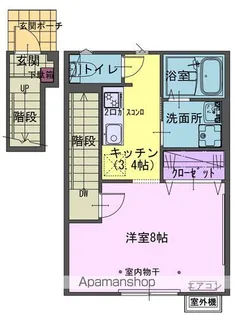 ベルフール【201号室】の間取り