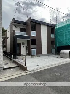 リブリ・ネオフラッツ【1階】の外観