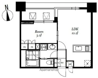 レジディア日本橋馬喰町Ⅲ【5階】の間取り