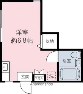 パインハウス【1階】の間取り