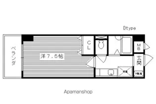 TWIN'S SQUARE WEST【507号室】の間取り