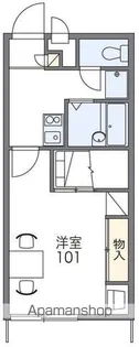 レオパレスサニーコート・エム【208号室】の間取り