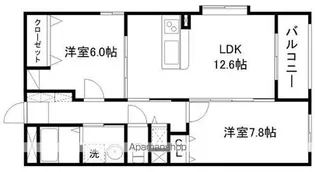 グランリーオ大川前【1階】の間取り