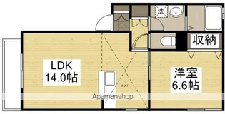 ラ・パルテール操山弐番館【2階】の間取り