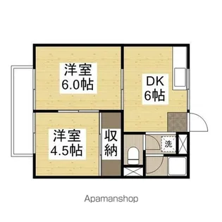 コーポ操扇山【2-3号室】の間取り